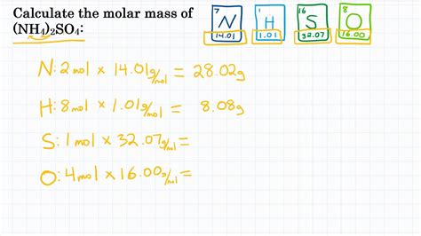 h2o molar mass|c2h5oh molar mass.